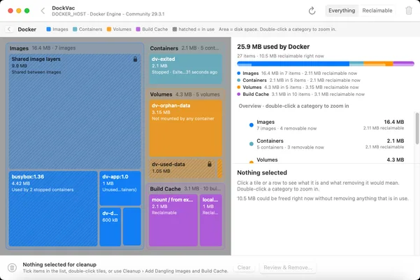 DockVac treemap of Docker disk usage